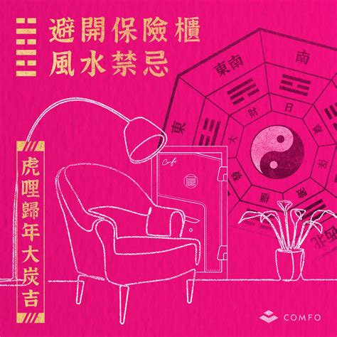 保險箱風水位置|風水師揭秘:保險箱擺放5大禁忌